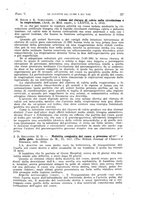 giornale/TO00215755/1916-1917/unico/00000257