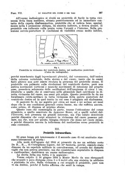 Malattie del cuore e dei vasi periodico mensile