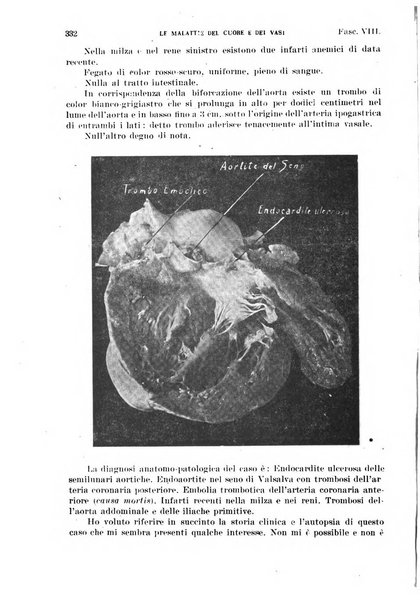 Malattie del cuore e dei vasi periodico mensile