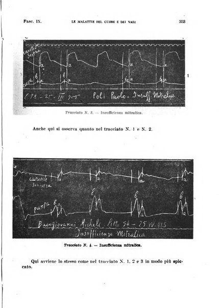 Malattie del cuore e dei vasi periodico mensile