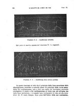 giornale/TO00215755/1916-1917/unico/00000400