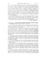 giornale/TO00215755/1916-1917/unico/00000538