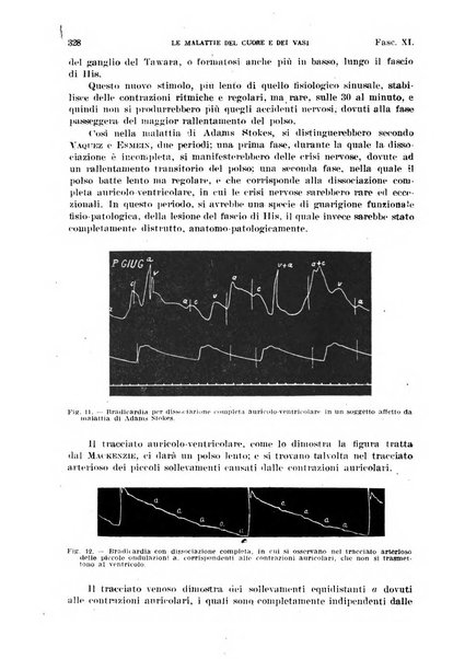 Malattie del cuore e dei vasi periodico mensile