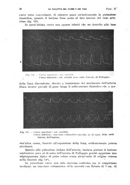 Malattie del cuore e dei vasi periodico mensile