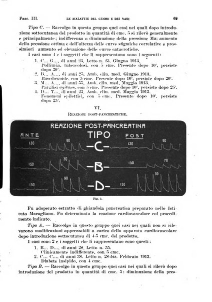 Malattie del cuore e dei vasi periodico mensile