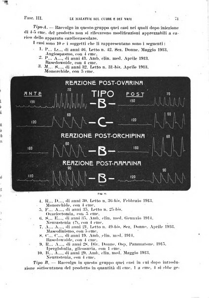 Malattie del cuore e dei vasi periodico mensile