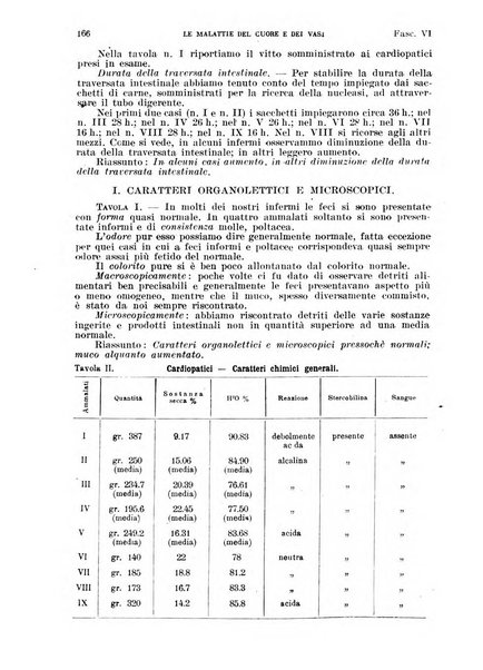 Malattie del cuore e dei vasi periodico mensile