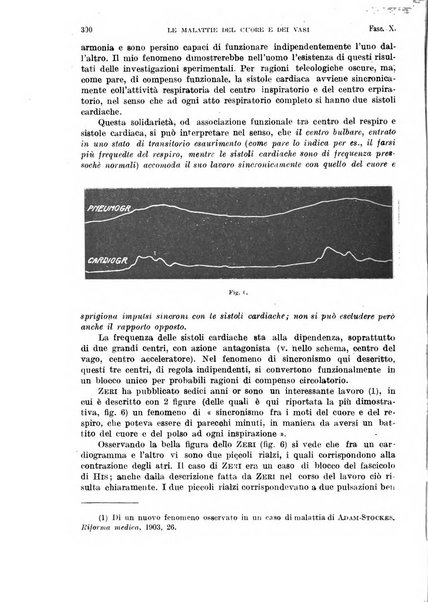 Malattie del cuore e dei vasi periodico mensile