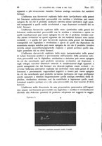 giornale/TO00215755/1920/unico/00000098