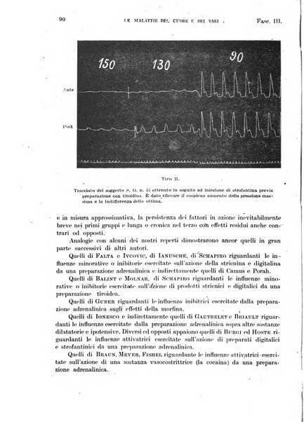 Malattie del cuore e dei vasi periodico mensile