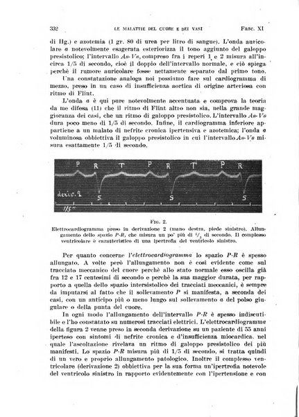 Malattie del cuore e dei vasi periodico mensile