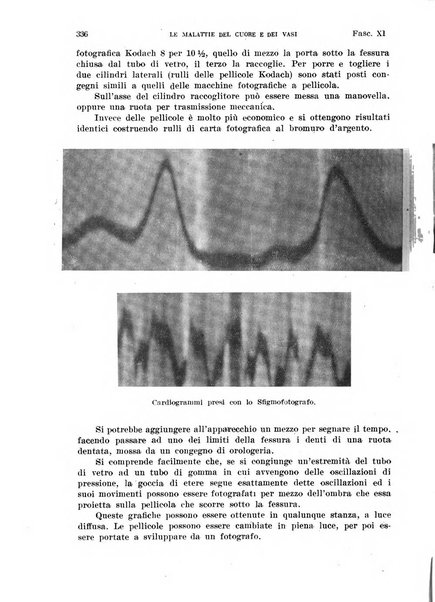 Malattie del cuore e dei vasi periodico mensile