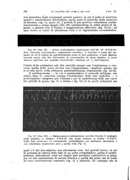 Malattie del cuore e dei vasi periodico mensile