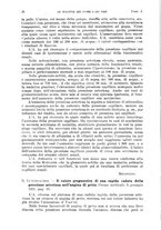 giornale/TO00215755/1921/unico/00000040