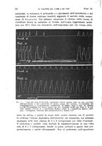 giornale/TO00215755/1921/unico/00000370