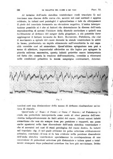 Malattie del cuore e dei vasi periodico mensile