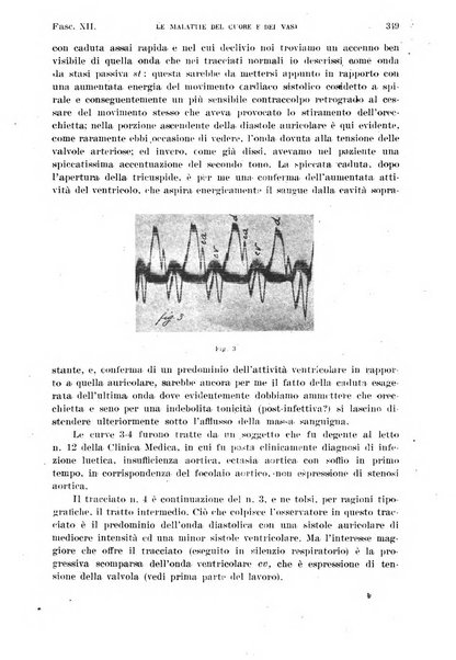 Malattie del cuore e dei vasi periodico mensile