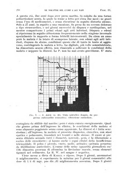 Malattie del cuore e dei vasi periodico mensile