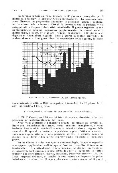 Malattie del cuore e dei vasi periodico mensile