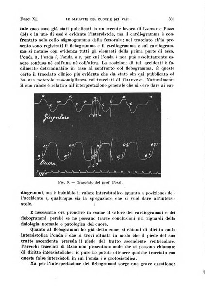 Malattie del cuore e dei vasi periodico mensile