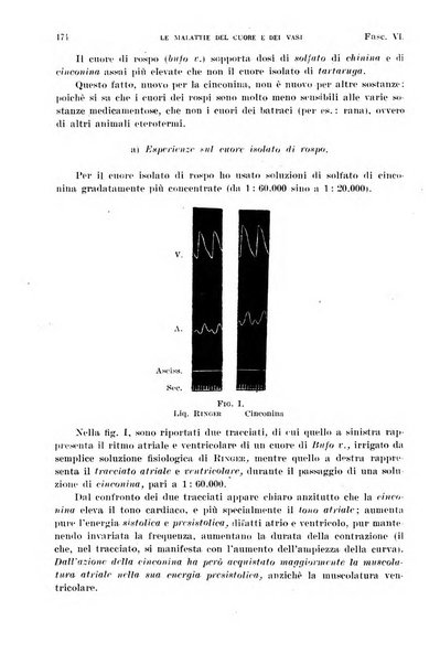 Malattie del cuore e dei vasi periodico mensile