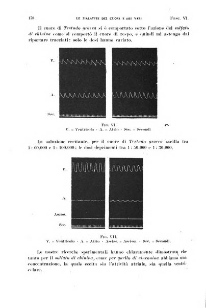 Malattie del cuore e dei vasi periodico mensile