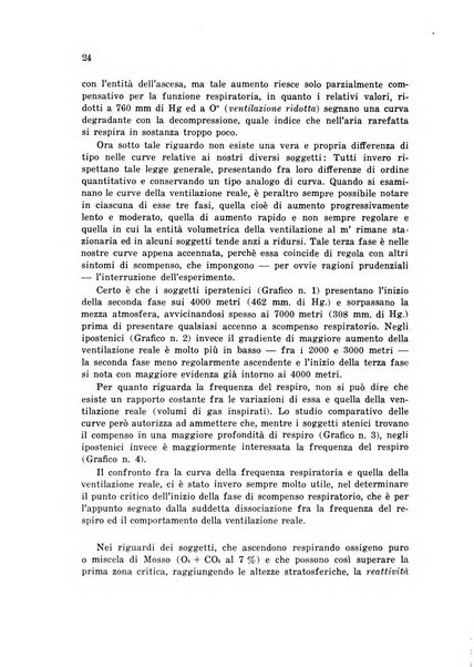 Rivista di medicina aeronautica