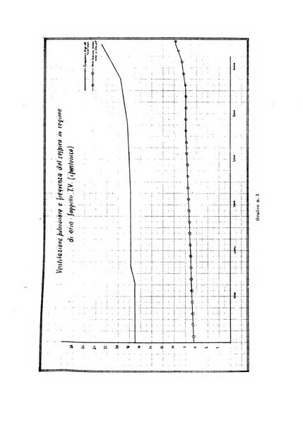 Rivista di medicina aeronautica