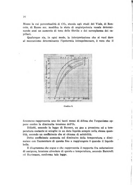 Rivista di medicina aeronautica