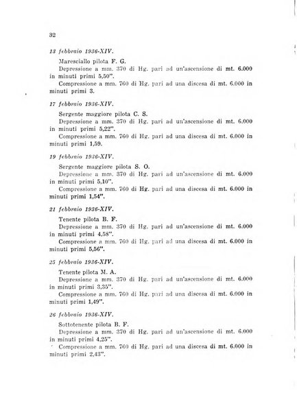 Rivista di medicina aeronautica