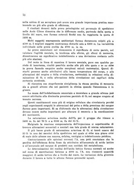 Rivista di medicina aeronautica