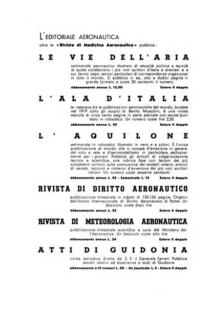 Rivista di medicina aeronautica