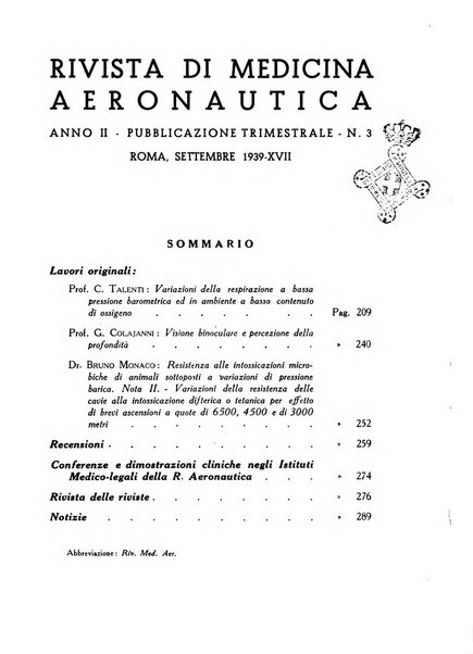 Rivista di medicina aeronautica