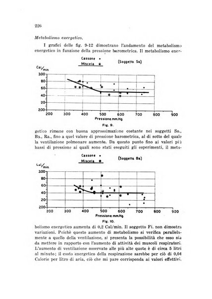 Rivista di medicina aeronautica