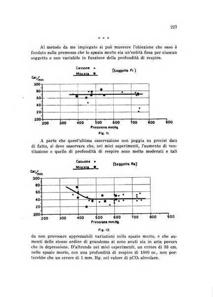 Rivista di medicina aeronautica