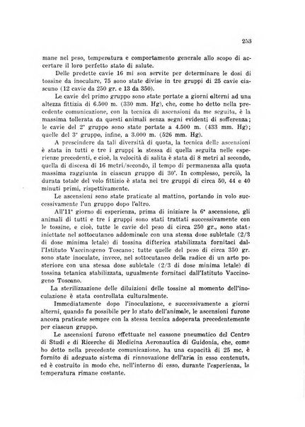 Rivista di medicina aeronautica