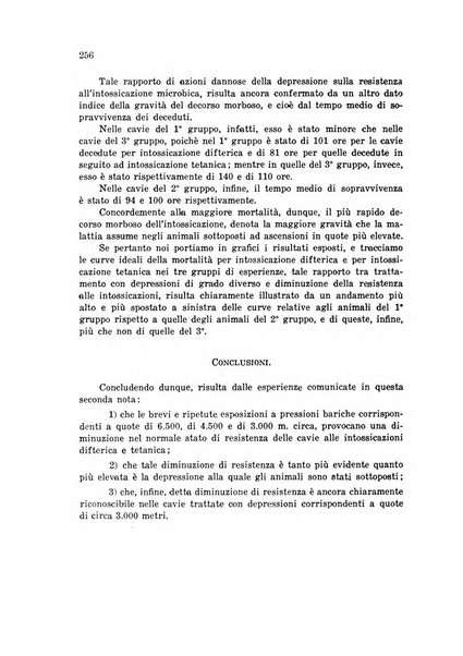 Rivista di medicina aeronautica