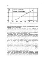 giornale/TO00215873/1939/unico/00000348