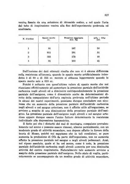 Rivista di medicina aeronautica