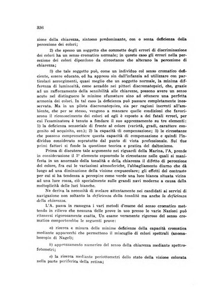 Rivista di medicina aeronautica