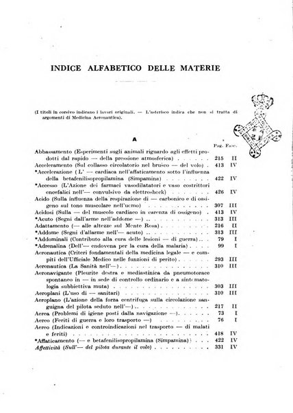 Rivista di medicina aeronautica