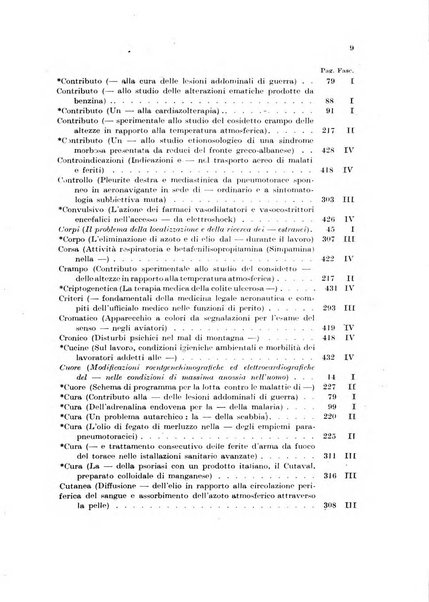 Rivista di medicina aeronautica