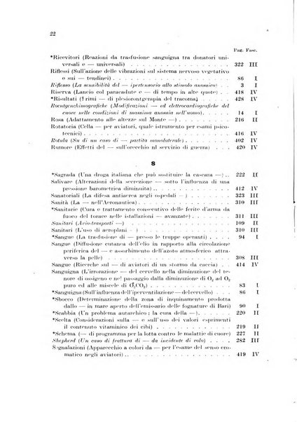 Rivista di medicina aeronautica