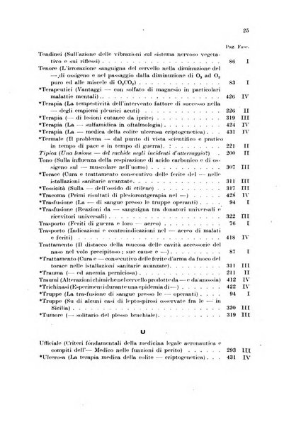 Rivista di medicina aeronautica