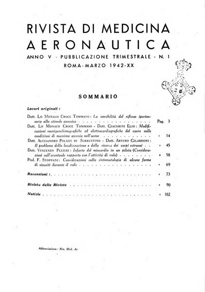 Rivista di medicina aeronautica