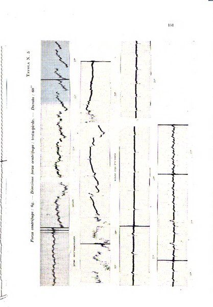 Rivista di medicina aeronautica