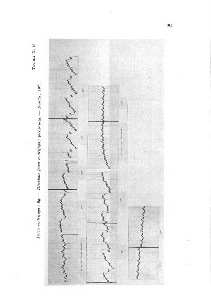 Rivista di medicina aeronautica