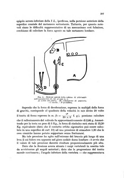 Rivista di medicina aeronautica