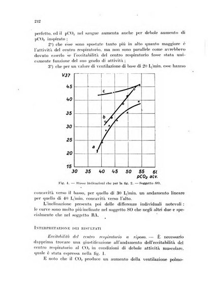 Rivista di medicina aeronautica