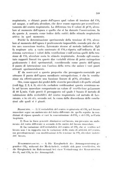 Rivista di medicina aeronautica